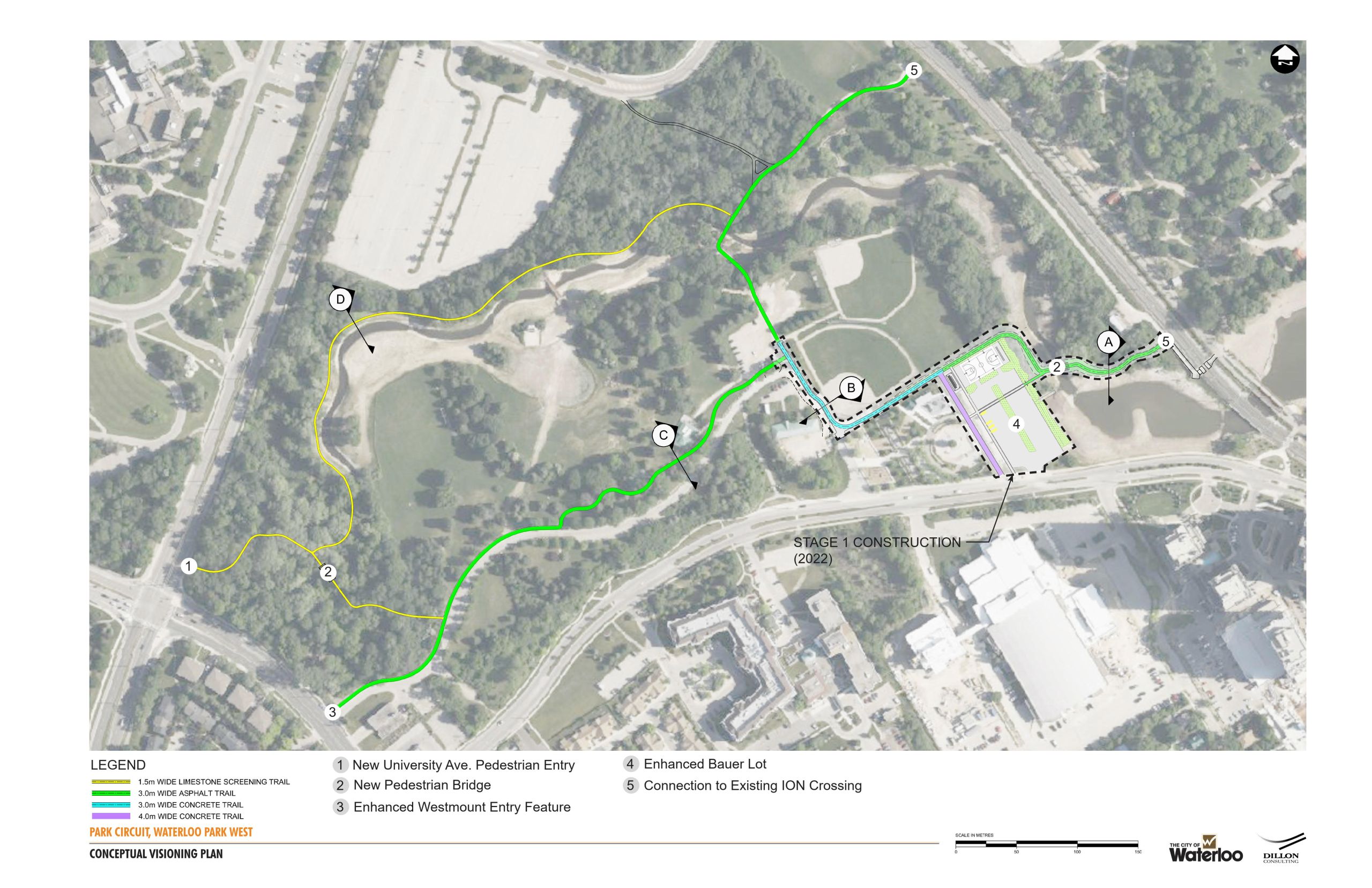 Map of conceptual plan for the park. Stage 1 construction for 2022 proposes a 3 metre wide asphalt trail leading from the ION Crossing near the Silver Lake bridge to a new pedestrian bridge over Laurel Creek and around an enhanced Bauer Lot, connecting with a 3 metre wide concrete trail around Diamond 1 to the Diamond parking lot, and a 4 metre wide concrete trail between the Bauer Lot and skatepark. Also shown is a new University Avenue pedestrian entry near Westmount Road, with a 1.5 metre wide limestone screening trail connecting to a new pedestrian bridge in the woods and leading to the 3 metre wide asphalt trail along the Westmount access road. The limestone screening trail continues north and east along Laurel Creek, connecting with another 3 metre wide asphalt trail that runs approximately north-south from the existing ION crossing at the Laurier-Waterloo Park ION station to the Diamonds parking lot. Included are an enhanced Westmount entry feature, and enhanced Bauer parking lot.