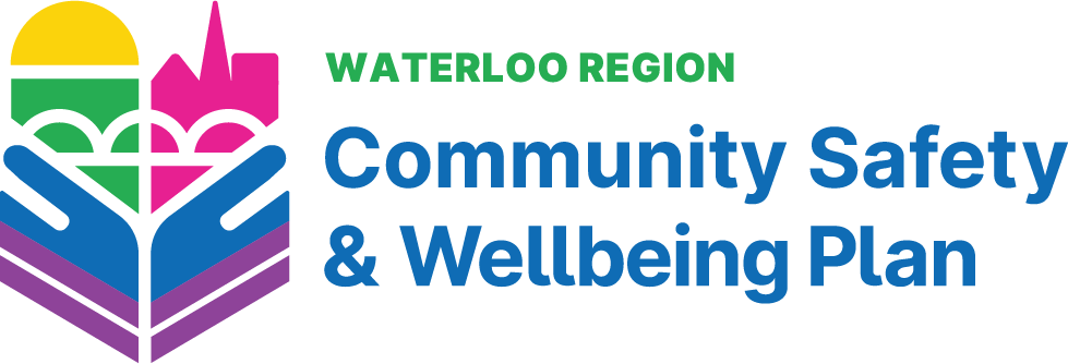 Logo Community Safety and Wellbeing