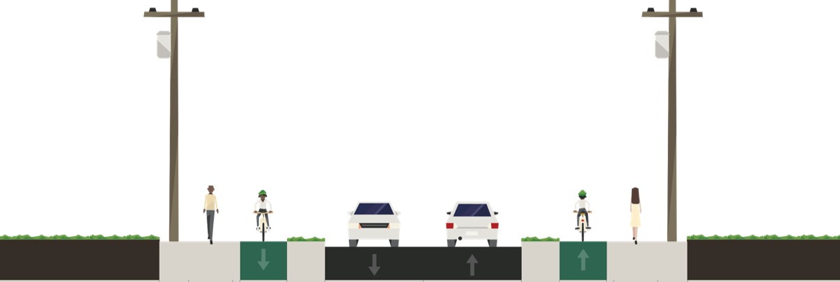 Single direction cycle track with sidewalk