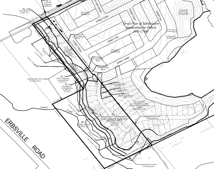 Draft plan of subdivision
