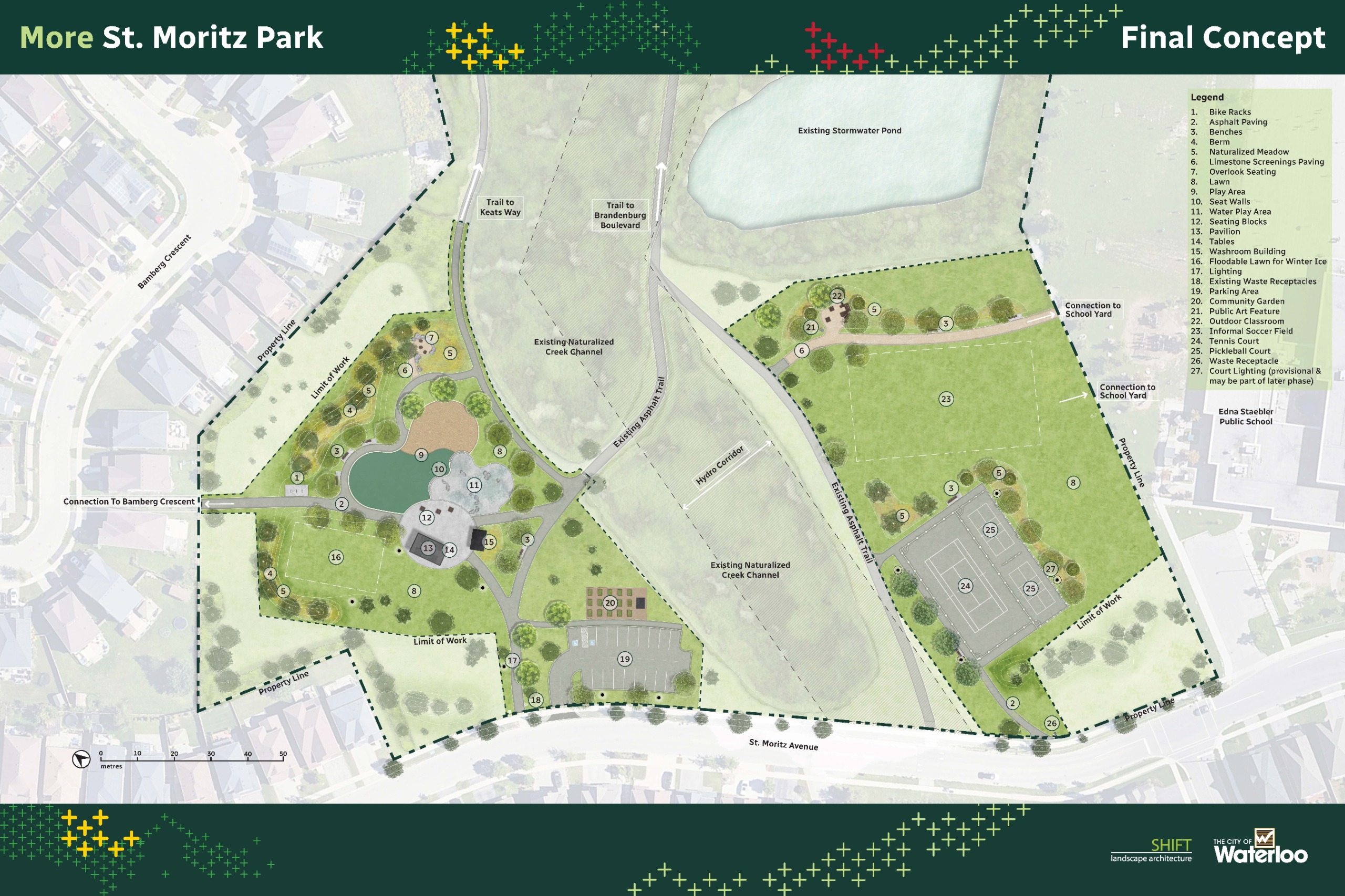 ​The final design includes a playground, splash pad, gathering spaces with a shade structure and picnic tables, a washroom and mechanical building, a floodable ice rink, parking, a community garden, sports courts, an outdoor classroom, accessible pathways