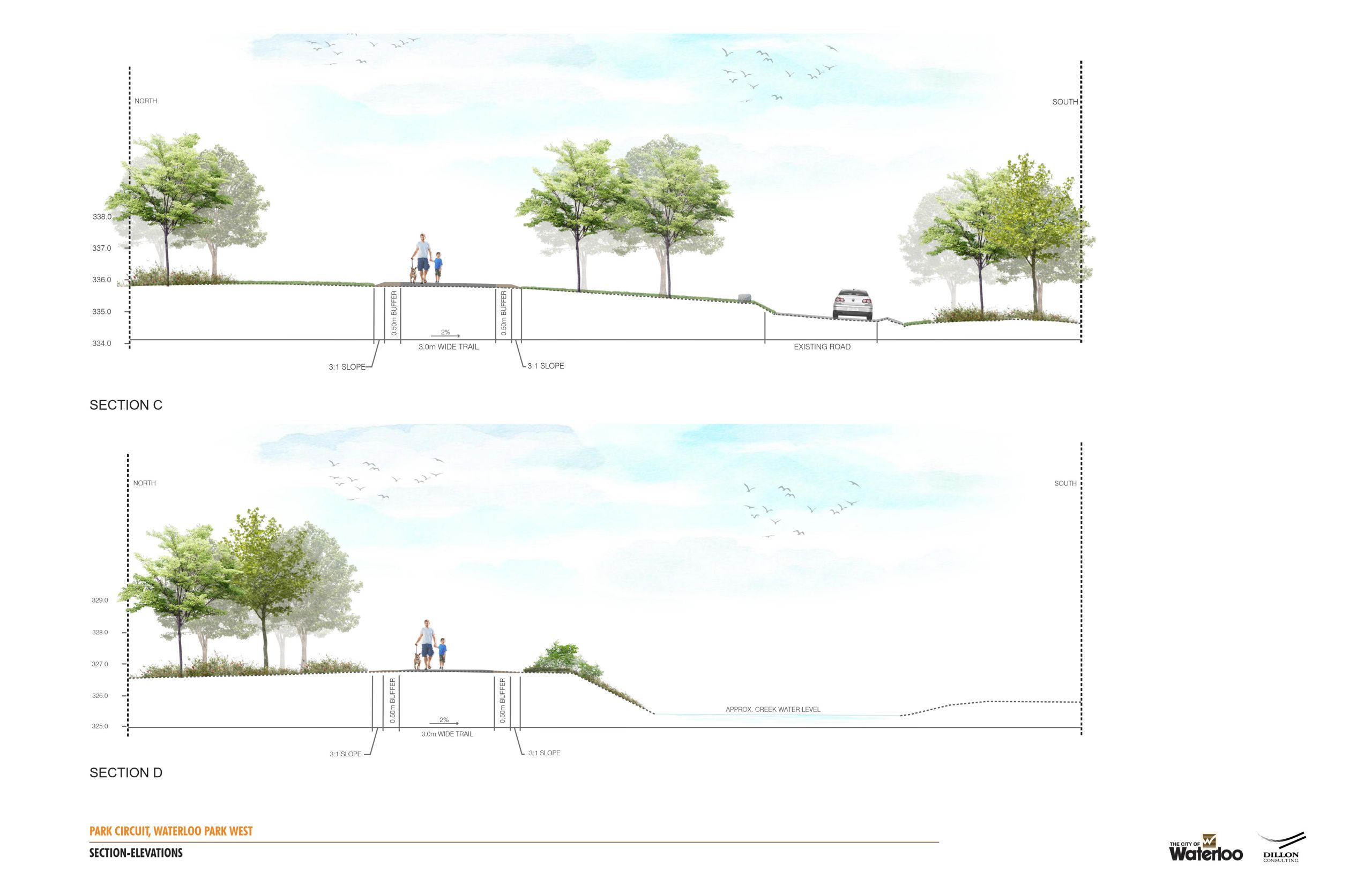 Section C is the elevation cross section for the 3 m wide asphalt trail parallel to the current just the Westmount access road. The trail will be at a 2% slope towards the existing road, separated from the trail by trees, with a buffer zone and 3:1 slope edging both sides of the trail. Section D is the elevation cross section for the 1.5 m wide limestone screening trail following Laurel Creek between the creek and the University parking lot. The trail will be at a 2% slope towards the creek, with a buffer zone and 3:1 slope edging both sides of the trail.