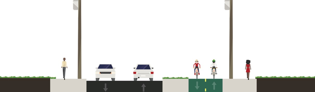 Two-way cycle tracks