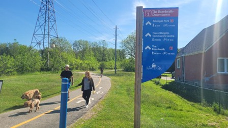 People walking along a paved trail in a park, with a dog and a blue wayfinding sign showing directions to The Boardwalk and Downtown Kitchener.