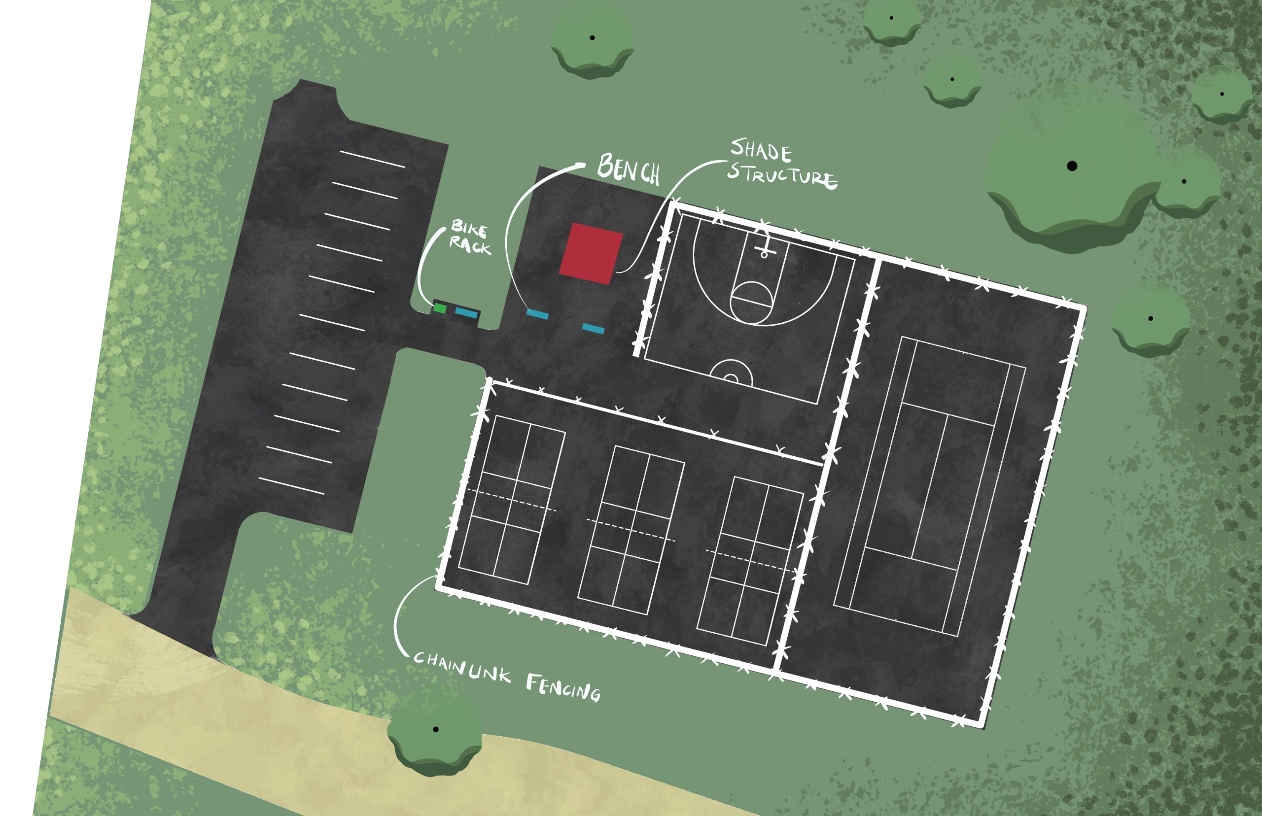 Rendering of draft design concept #2, with 3 pickleball courts, 1 tennis courta 1 half basketball court