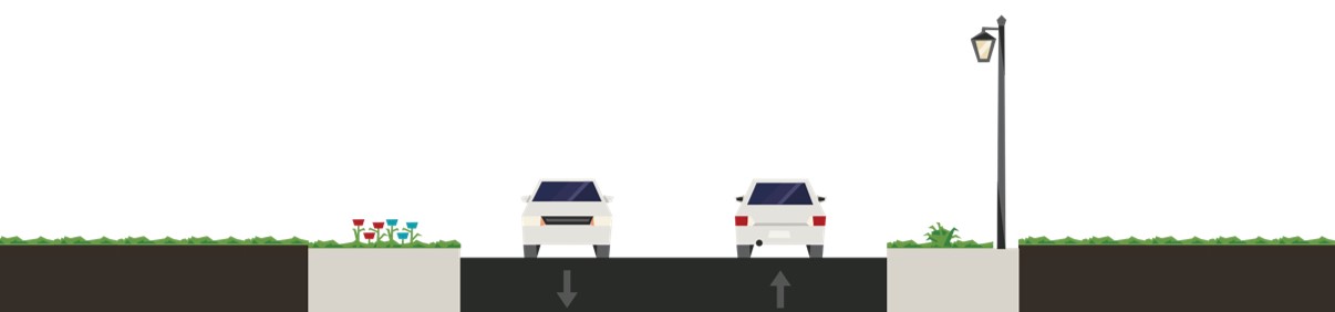 A two-way street with no sidewalks or bike lanes