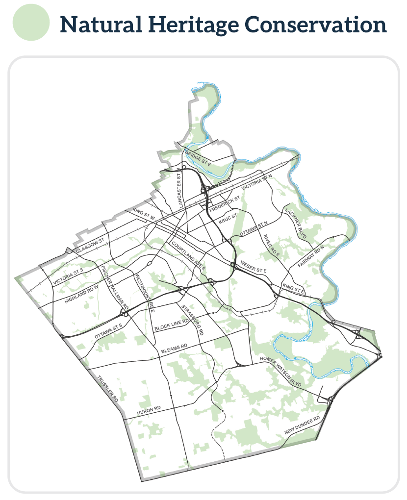 Natural heritage conservation
