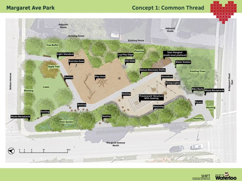 A landscape plan drawing illustrating the Common Thread concept for Margaret Ave Park. The design includes a central pathway that bends through the site with seating areas, central play area, pavilion, and open lawn spaces. This concept also provides a teen hangout space, overhead string lights at a gathering space, and planting beds throughout the park.