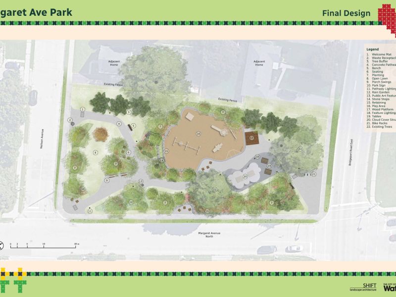 A design concept of the Margaret Ave park, featuring a a centrally located playground, a wood platform, a gathering area with a shade structure and picnic tables, accessible pathways, seating areas, public art opportunities, park lighting, new planting ar