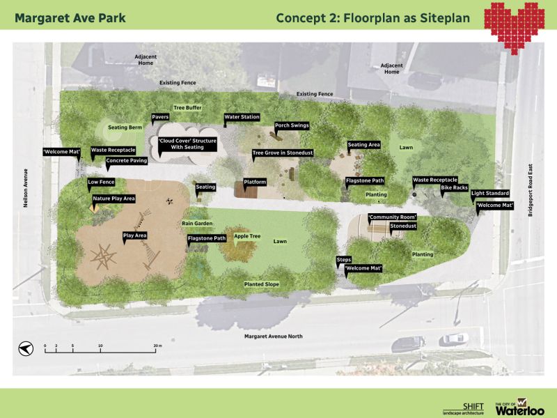 A landscape plan drawing illustrating the Floorplan as Siteplan concept for Margaret Ave Park. The design for this concept arranges a series of spaces along a connecting path, with each space acting as a room within the park. Key areas include a play space at the edge of the park, a cloud-shaped shade structure, a variety of seating spaces, lawn areas, a community gathering area, and planting beds. Entrances also include "welcome mat' paving patterns.