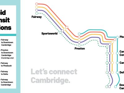 RTTC - 5 route options